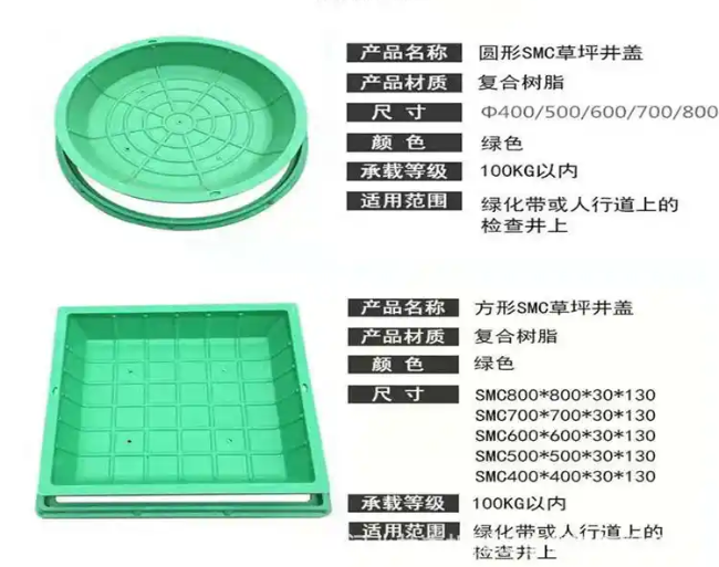 灵武树脂复合种植井盖展示